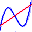 html_aanvang_bestanden_image001