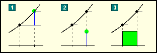 toendiagr