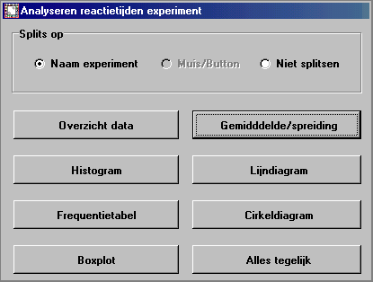reactietijden