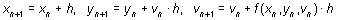 html_benaderingsmethoden2_bestanden_image001