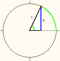 images_sinus