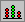 dotplot2
