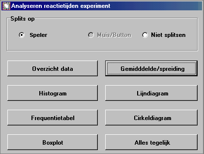reactietijden